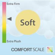 Reef King Mattress by Palm  alternate image, 5 of 5 images.