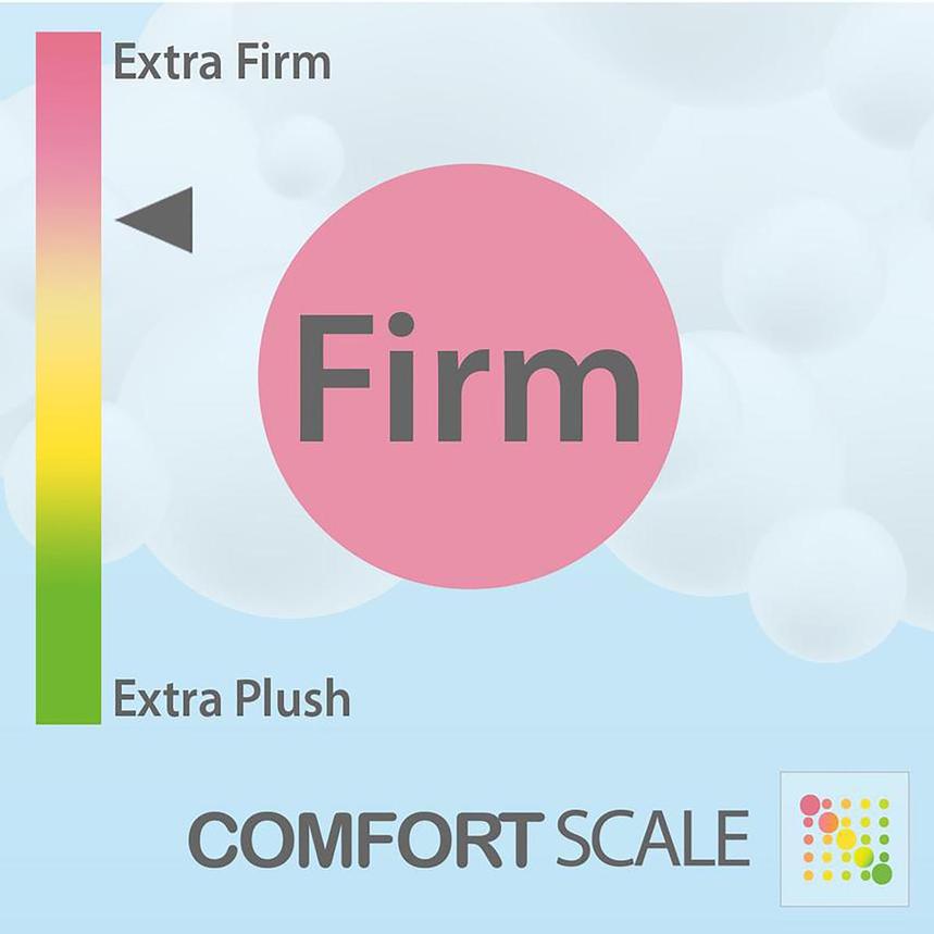 S15GL-Hybrid-Firm King Mattress w/Regular Foundation by Serta iComfortECO  alternate image, 5 of 5 images.