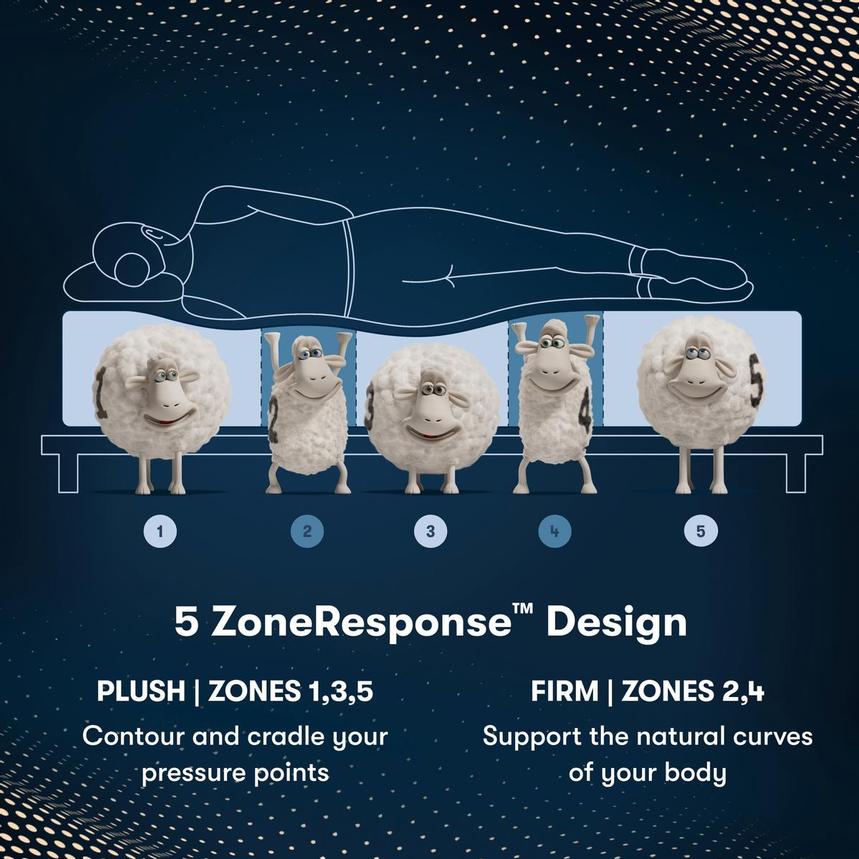 Ambrose-Firm Twin XL Mattress w/Low Foundation by Serta iComfort  alternate image, 8 of 8 images.